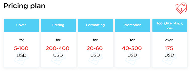 Pricing Plan