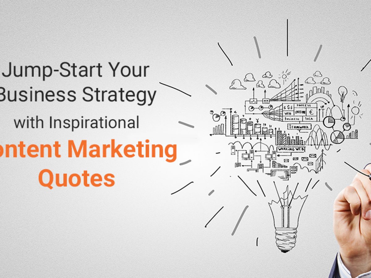 Inspirational Content Marketing Quotes to Improve your Business Strategy |  Writology, image size:1200x900