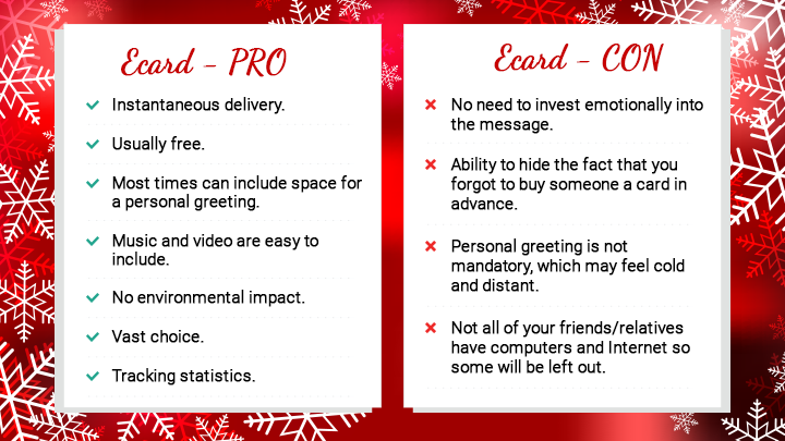 Ecard pros and cons