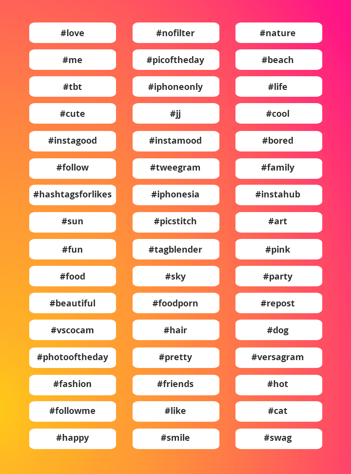 best hashtags 2018