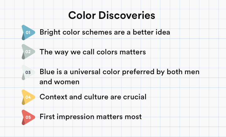 Colors in advertising