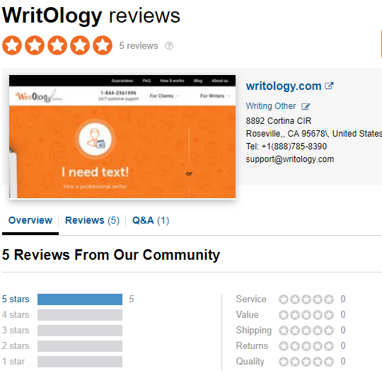 sitejabber reviews of writology writing service