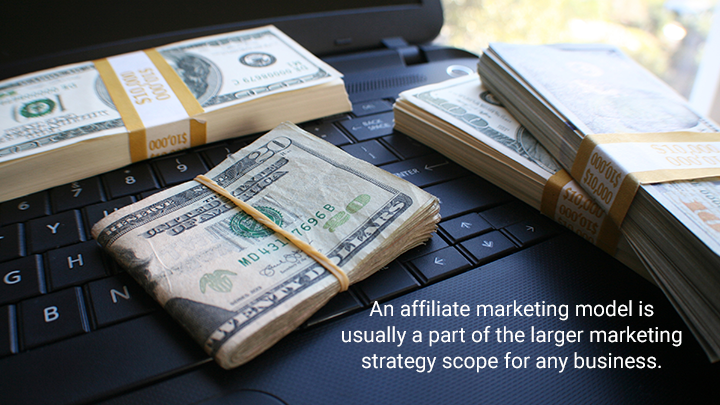 affiliate marketing model