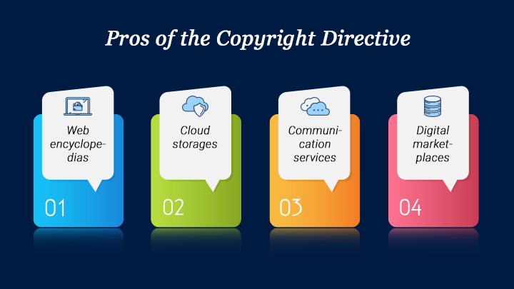 pros of copyright directive